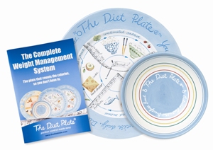 Lose Weight and Look Great with The Diet Plate®