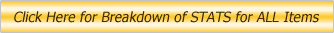 break_down_stats
